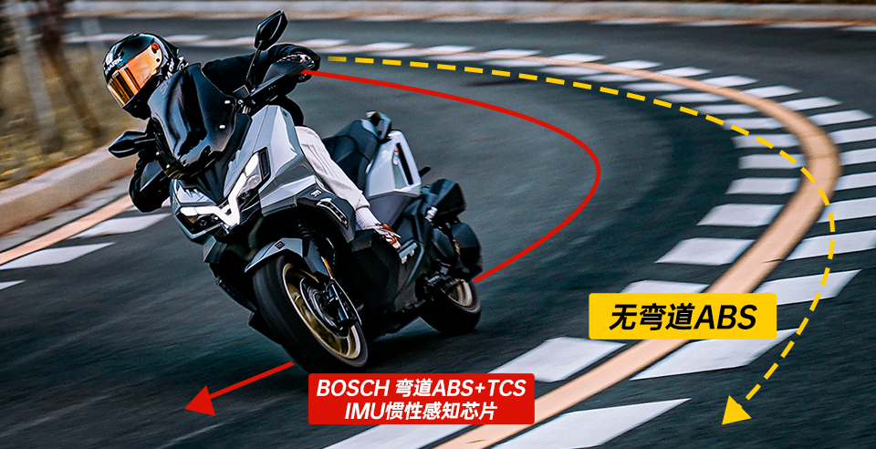 BOSCH彎道ABS+TCS IMU慣性感知芯片.jpg